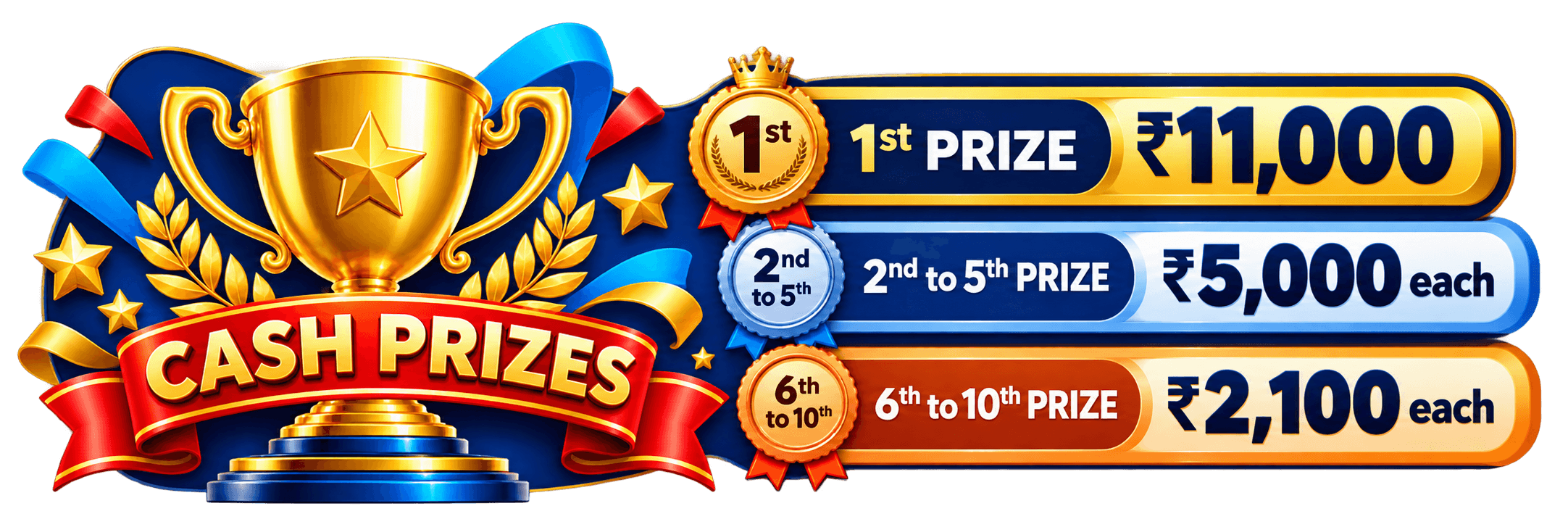 Genius 360 Bharuch cash prizes: ₹11,000 for first prize, ₹5,000 each for second to fifth prize, and ₹2,100 each for sixth to tenth prize